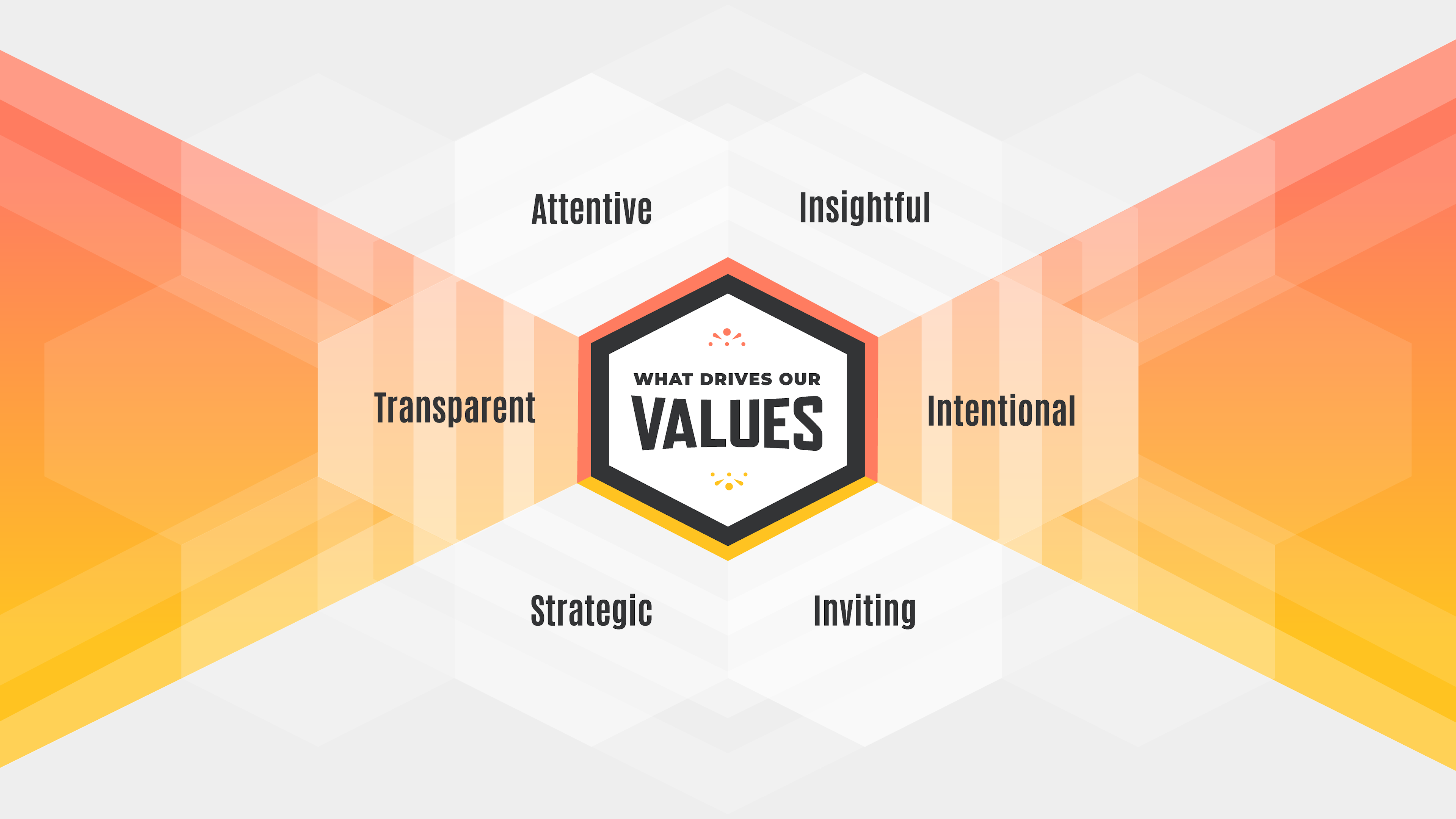 Our values desktop